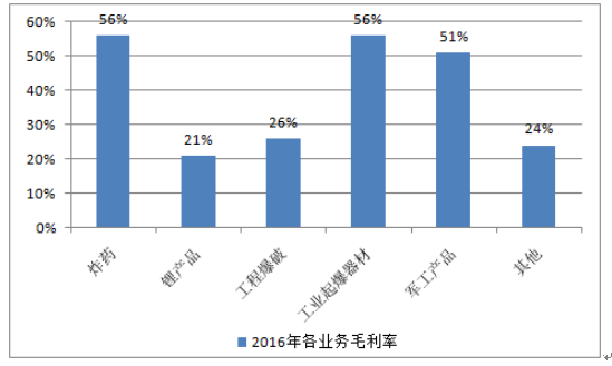 2024新奧精選免費資料,實地設計評估數據_QHD46.905