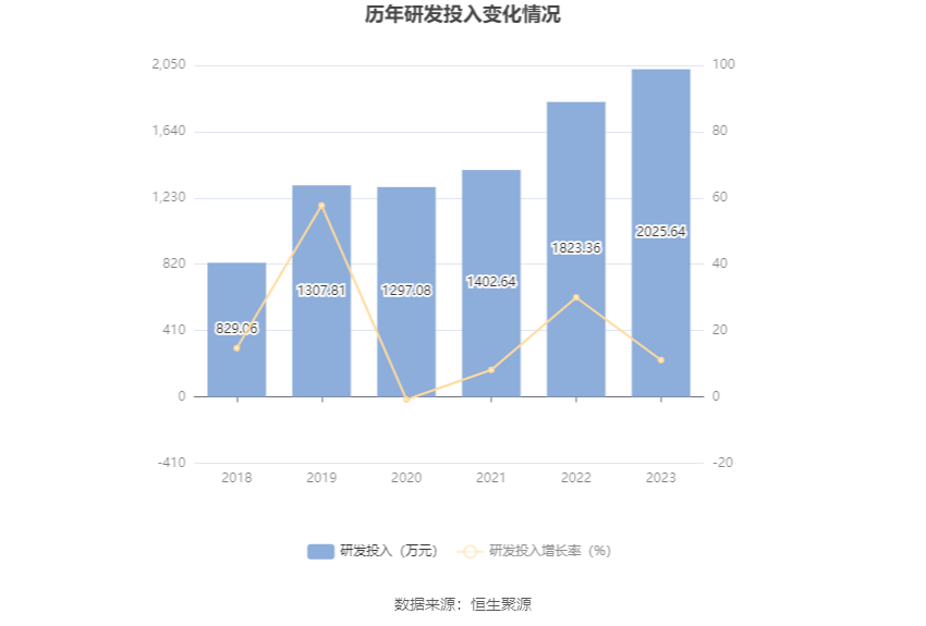 新澳精準資料,深層策略設計解析_增強版13.155