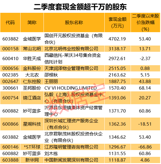 新澳精準資料免費提供208期,快速計劃設(shè)計解答_微型版41.200