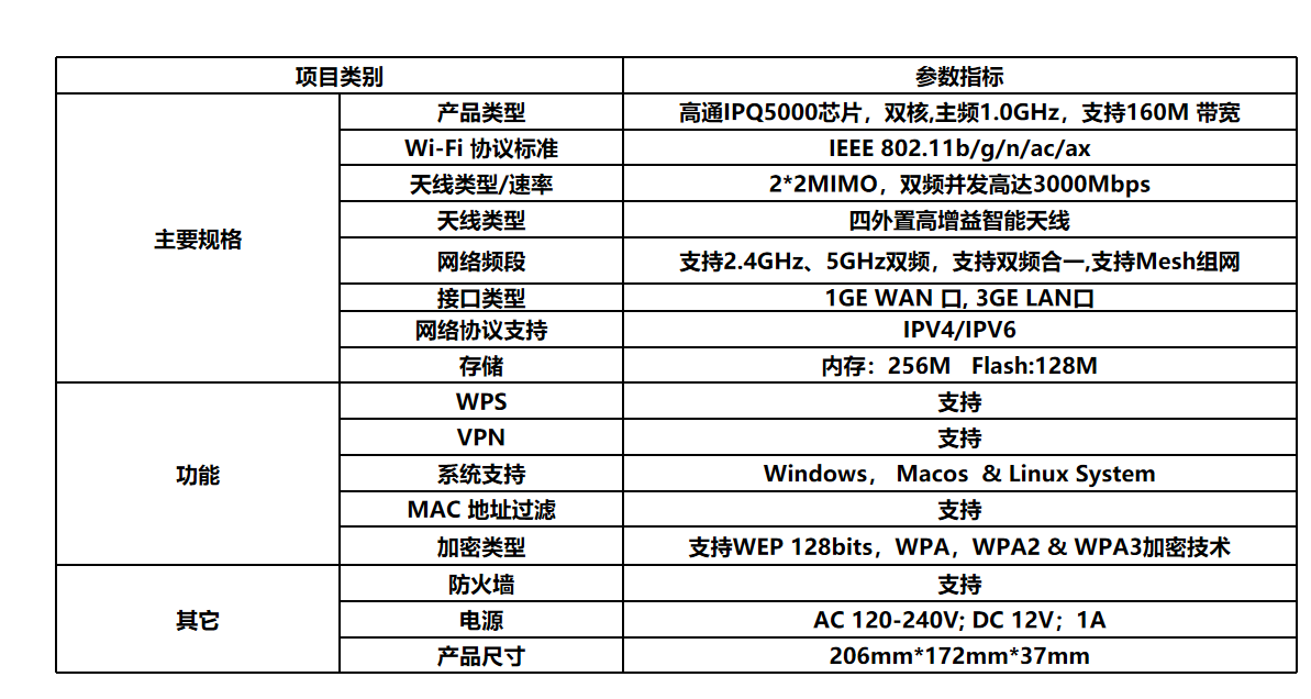 新澳今晚上9點30開獎結果是什么呢,可靠評估說明_watchOS17.263