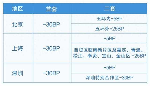 新澳門黃大仙三期必出,全面數據分析實施_GM版29.362