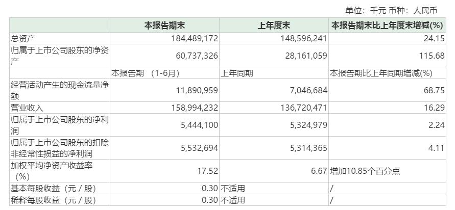 澳門王中王100的論壇,實時解析說明_VR版44.401