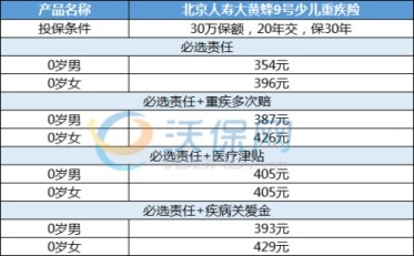 新澳門今晚開特馬結果查詢,可靠評估說明_T37.567