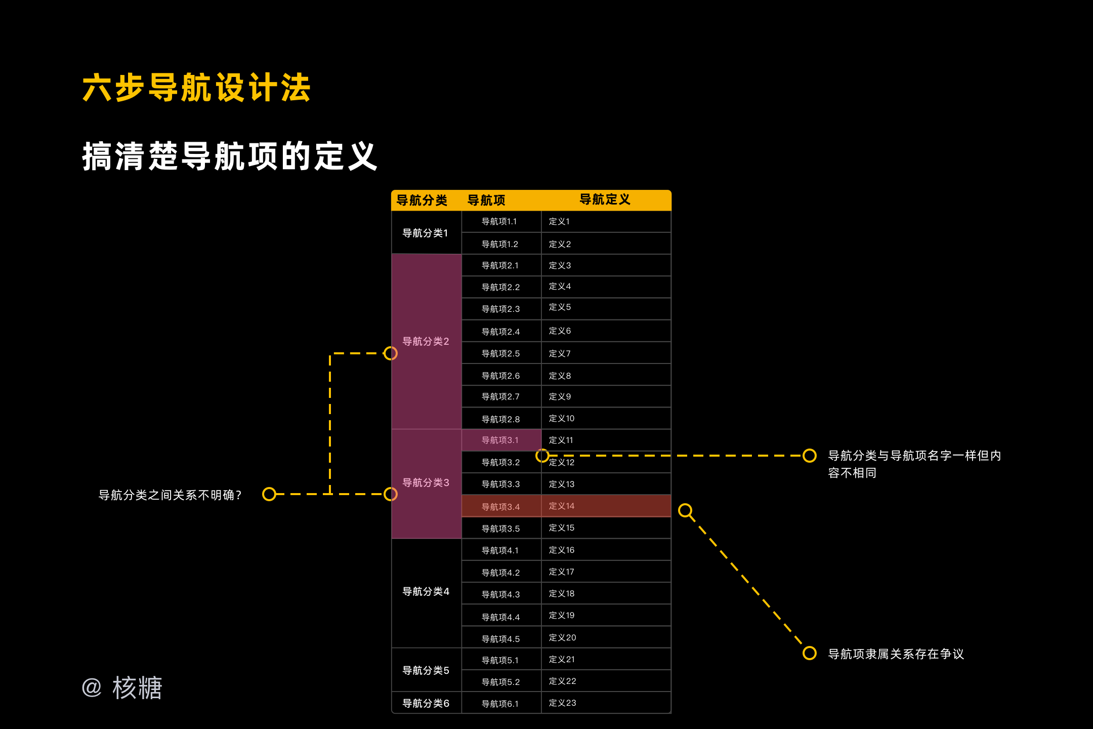 澳門精準(zhǔn)一笑一碼100,快速計(jì)劃設(shè)計(jì)解答_N版64.128