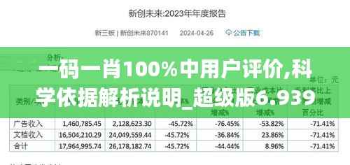 一肖中持一肖100%,專業研究解析說明_C版17.739