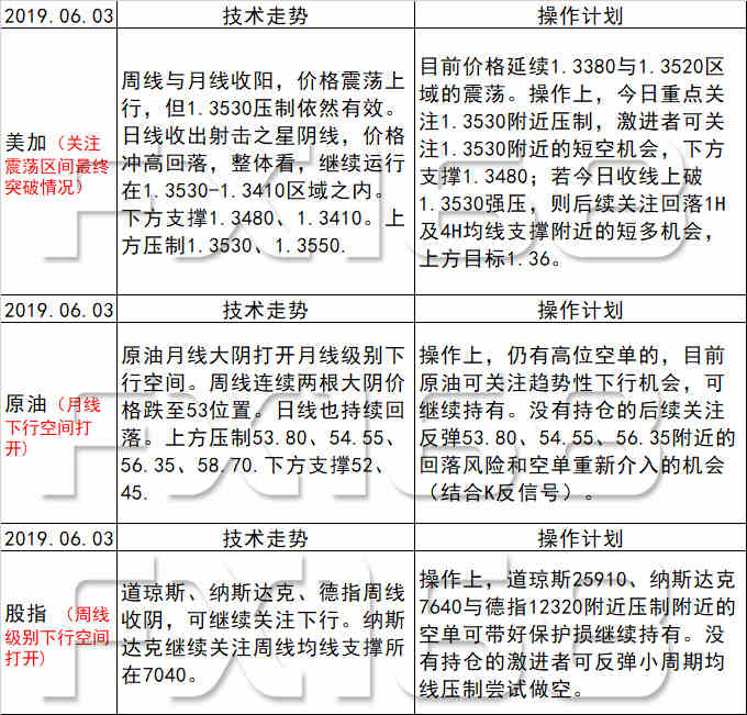 新澳天天開獎資料大全的推薦理由,決策資料解釋落實_CT82.112