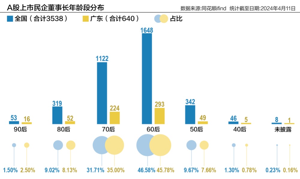 廣東八二站資料免費(fèi)大公開(kāi),實(shí)地評(píng)估數(shù)據(jù)方案_Prestige17.347