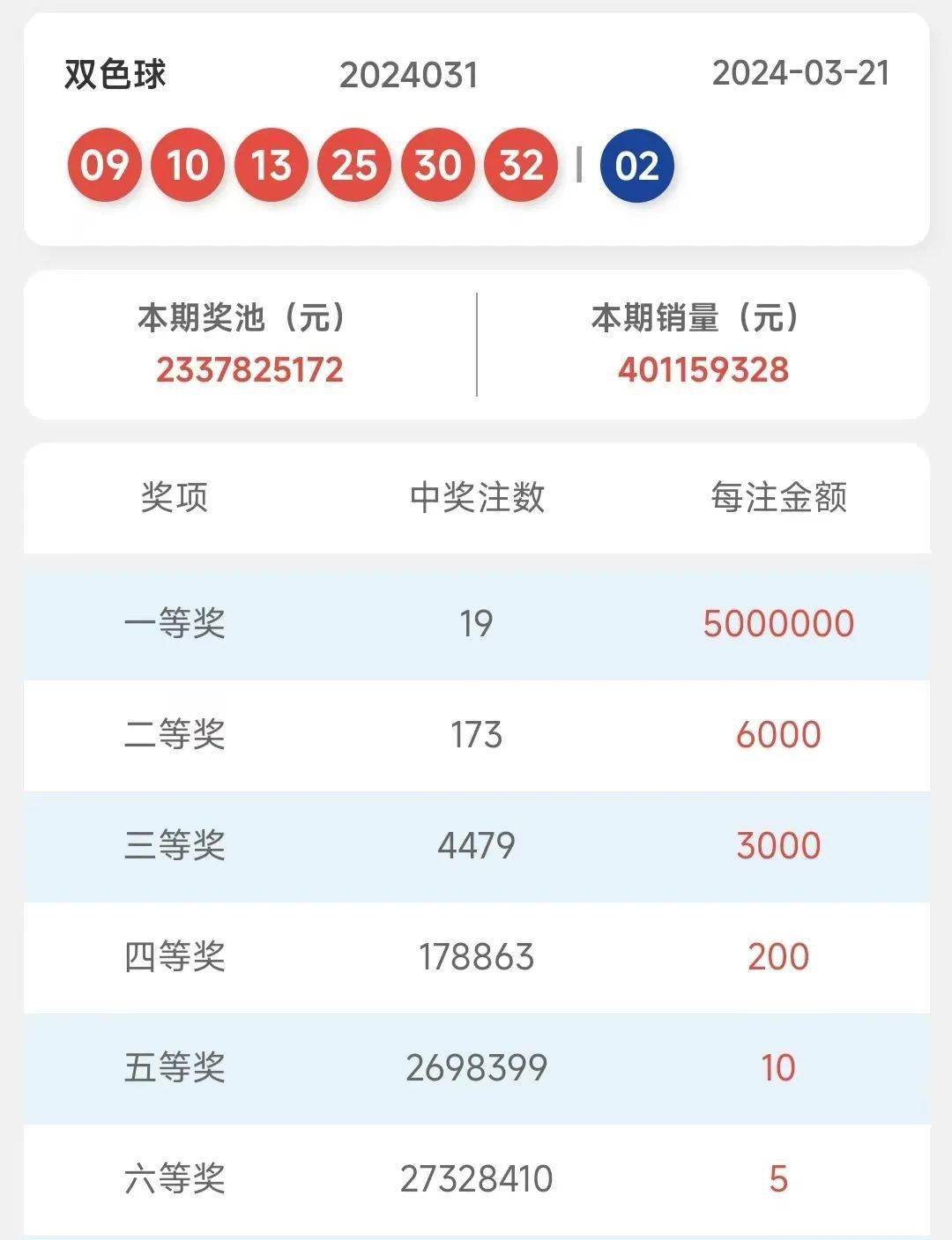 新澳門開獎號碼2024年開獎結果,靈活性策略設計_娛樂版96.48