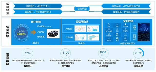 香港最快最精準(zhǔn)免費資料,靈活性策略設(shè)計_靜態(tài)版71.170