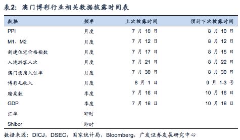 王中王精準資料期期中澳門高手,深入數據應用解析_6DM97.168