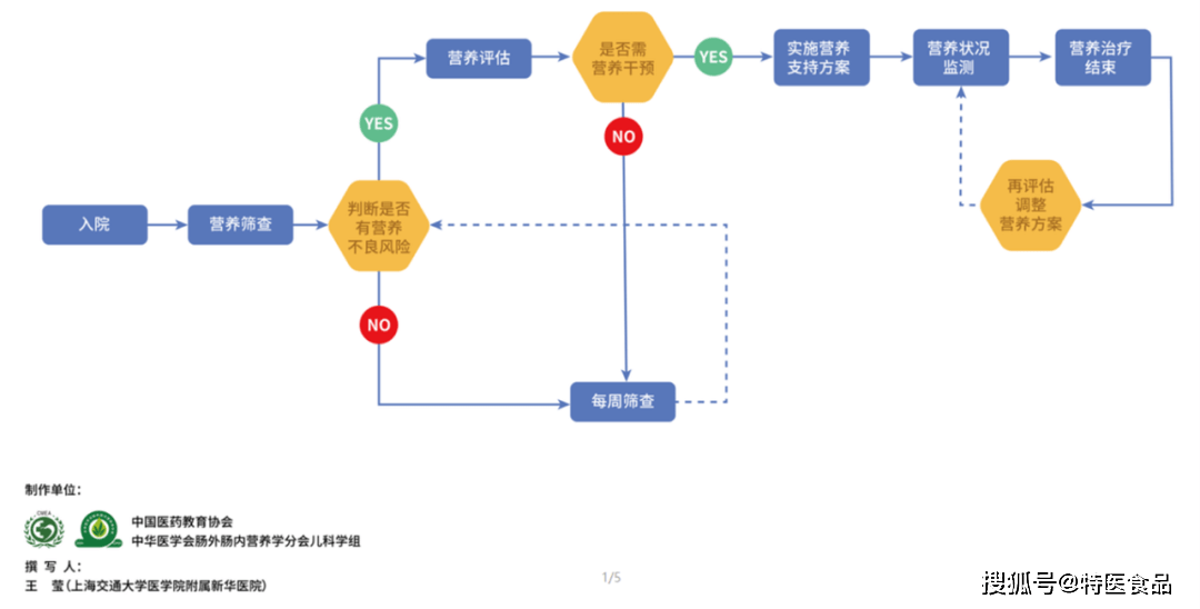 2024澳門天天彩資料大全,標準化流程評估_HDR版36.921