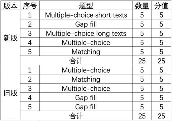 2024年新版49碼表圖,實際案例解釋定義_X71.270