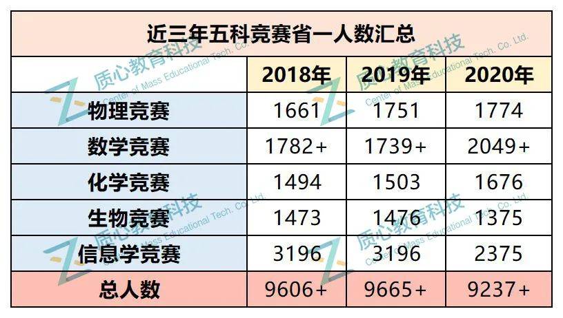 澳門三肖三碼三期鳳凰,最新數據解釋定義_Gold22.848