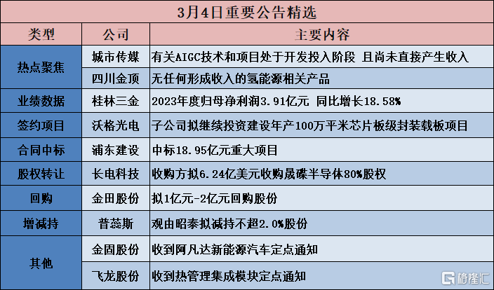 澳門正版資料大全資料貧無擔(dān)石,科學(xué)數(shù)據(jù)解釋定義_AR版48.669