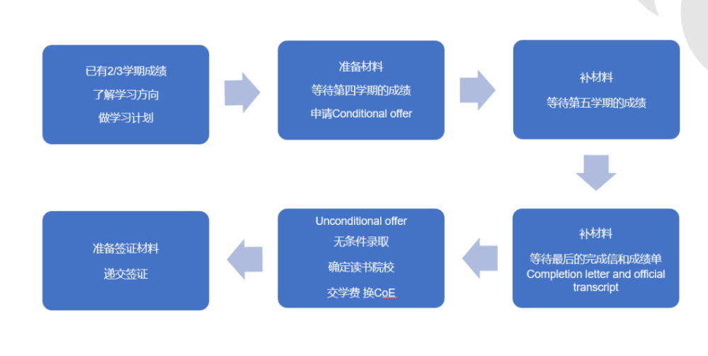 新澳今晚上9點(diǎn)30開獎(jiǎng)結(jié)果,系統(tǒng)解答解釋定義_Holo78.611