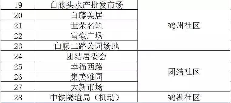 2024新澳最精準資料222期,完善的機制評估_靜態版27.614