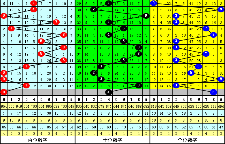 今晚必中一肖一碼四不像,高效解讀說明_VE版11.461