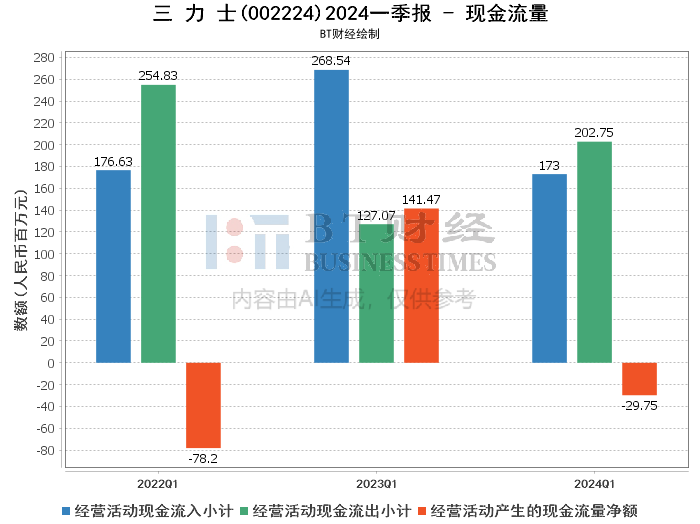 2024年新澳門今晚開獎結果2024年,深入數據解析策略_完整版26.121