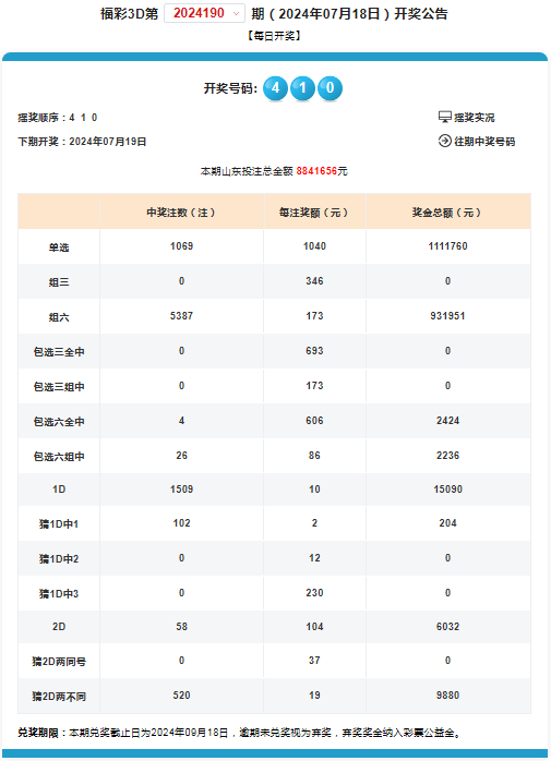 澳門彩開獎(jiǎng)結(jié)果2024開獎(jiǎng)記錄,快捷問題方案設(shè)計(jì)_Z51.779