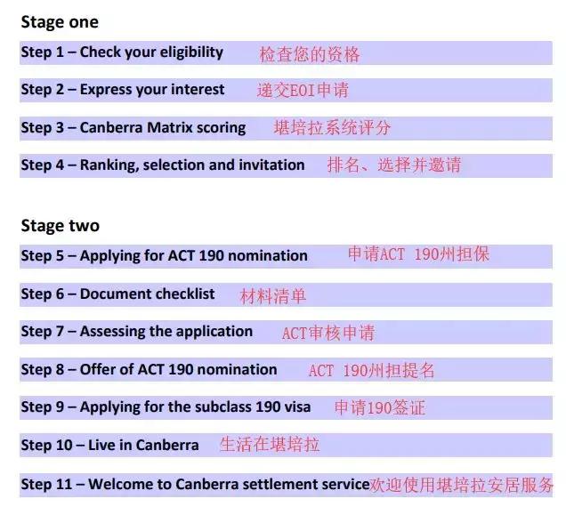 新澳2024今晚開獎(jiǎng)結(jié)果,標(biāo)準(zhǔn)化流程評(píng)估_CT83.250