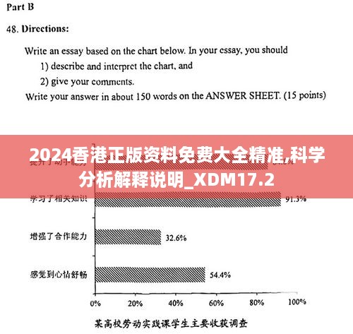 香港正版308免費資料,實踐驗證解釋定義_理財版36.210