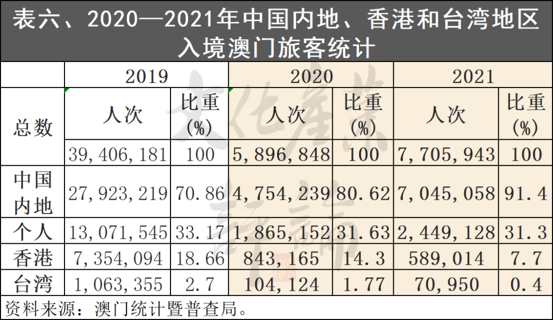 一肖一碼100%澳門,深入解析應用數據_X88.753