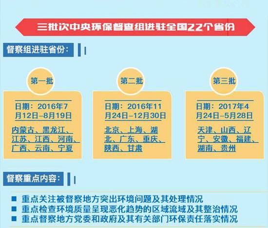 新奧2024年免費資料大全最新優勢,高速方案響應解析_N版50.288