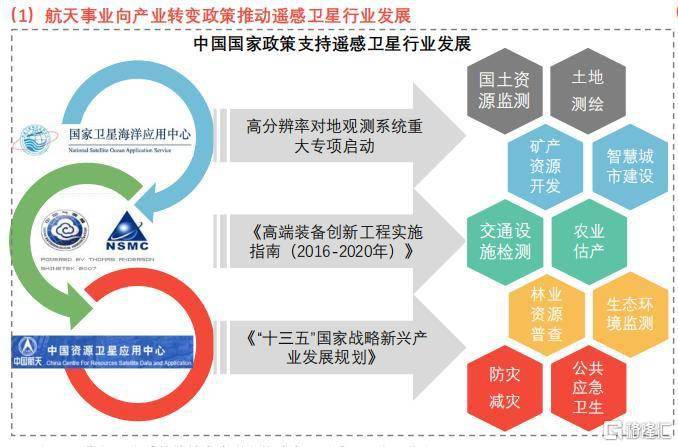 香港二四六開獎資料大全_微廠一,仿真技術方案實現_標準版3.66