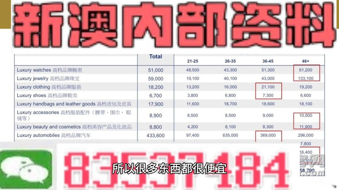 新澳精準資料內部資料,正確解答定義_限量版31.871