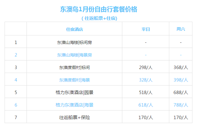 新澳天天開獎資料大全62期,狀況評估解析說明_OP42.58