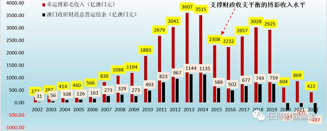 2024年新澳門開碼歷史記錄,正確解答落實_微型版98.671