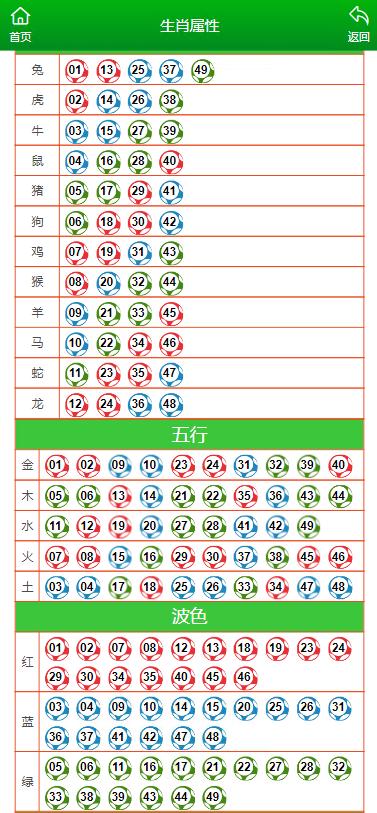 澳門一肖一碼100,實時解析數(shù)據(jù)_QHD版29.286