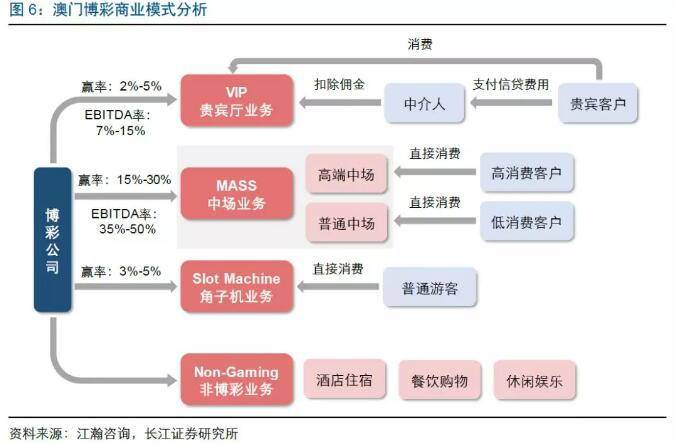 澳門最精準免費資料大全特色,經(jīng)濟方案解析_N版28.456