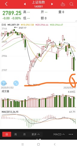 今晚澳門碼開獎結果2024年,仿真技術方案實現_win305.210