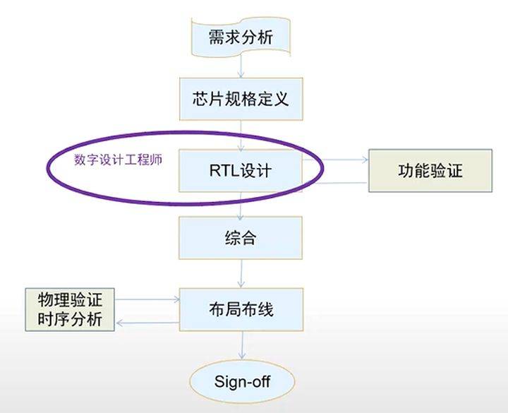 澳門一碼一肖一待一中,系統分析解釋定義_N版57.312