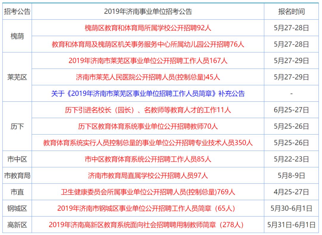 香港資料大全正版資料2024年免費 管家婆殺生肖,決策資料解釋落實_游戲版256.183