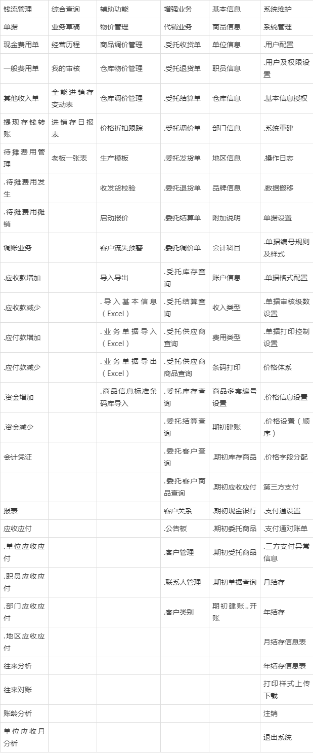 管家婆204年資料一肖,數(shù)據(jù)資料解釋落實_影像版1.667