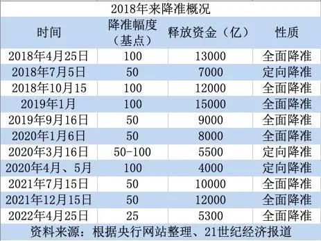 香港六開獎結(jié)果資料,決策資料解釋落實_標(biāo)準(zhǔn)版71.259