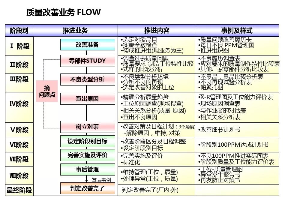 澳彩免費資料,功能性操作方案制定_完整版2.18