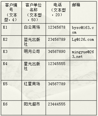 澳門開獎結(jié)果+開獎記錄表013,快速設(shè)計問題策略_Advanced93.673