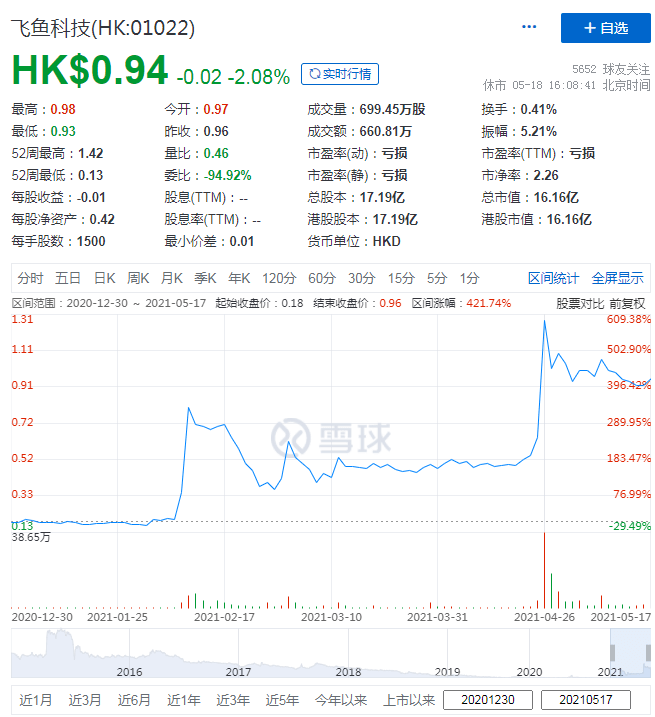 澳門王中王100%期期中,科學依據(jù)解釋定義_Elite68.625