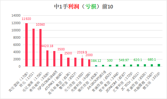 香港.一碼一肖資料大全,全面理解執行計劃_極速版39.78.58