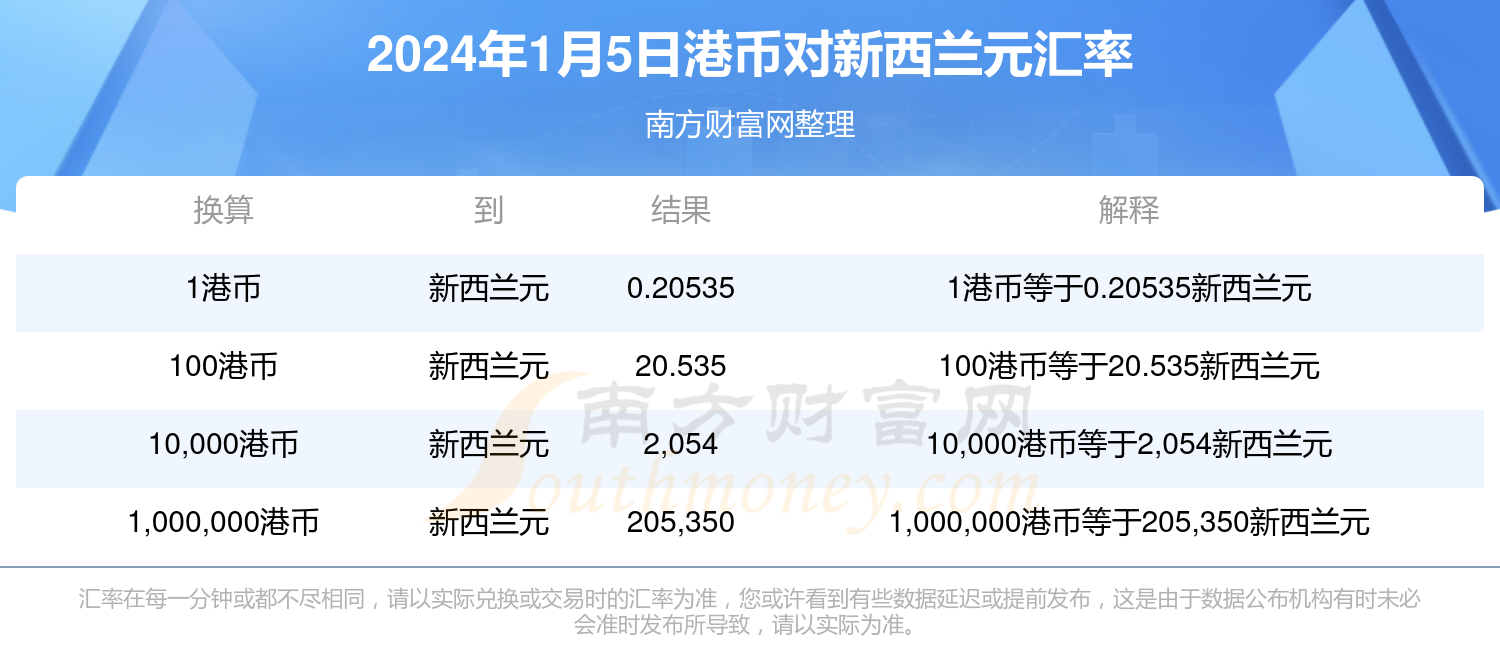 香港4777777的開獎結果,可持續實施探索_限量版42.141