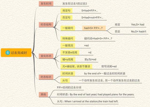 香港期期最準的一肖,具體操作步驟指導_游戲版256.183