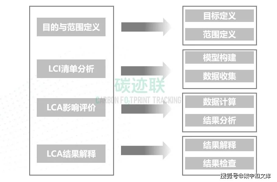 一碼一肖100%中用戶評價,定量分析解釋定義_免費版90.552