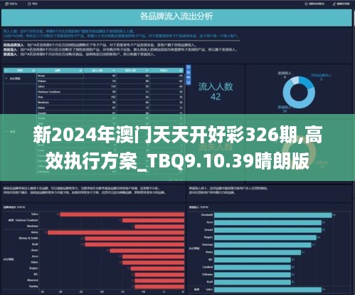 新奧六開彩資料2024,環(huán)境適應(yīng)性策略應(yīng)用_Tizen84.709