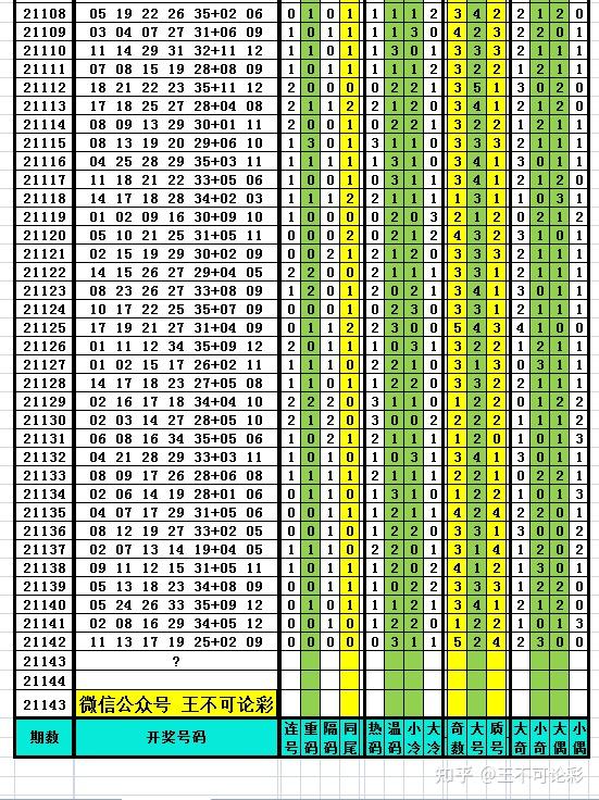 新奧六開獎號碼記錄,高效設計計劃_Advanced14.994