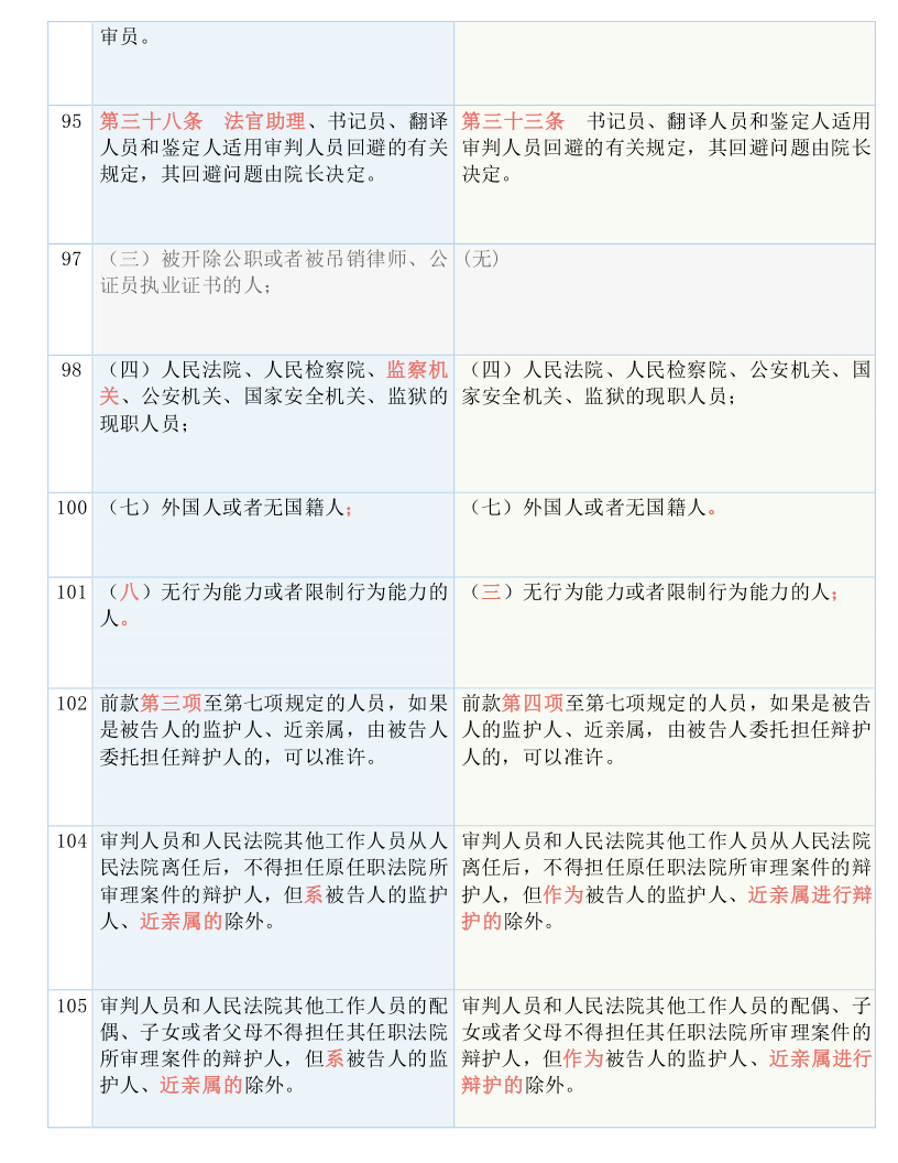 香港二四六天天好開獎結果,絕對經典解釋落實_紀念版3.866