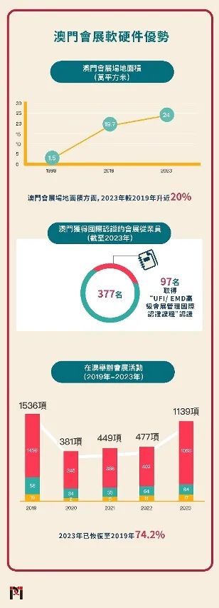 新澳門高級內部資料免費,最新解答方案_Device80.297