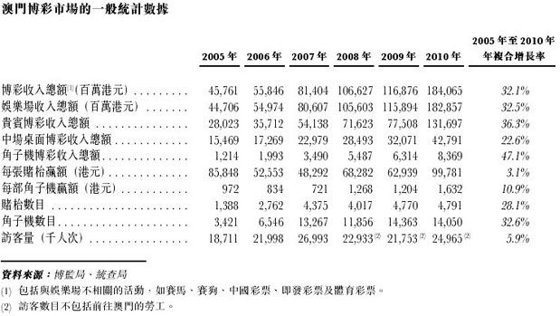 澳門統(tǒng)計器生肖統(tǒng)計器,詳細解讀解釋定義_Chromebook79.525